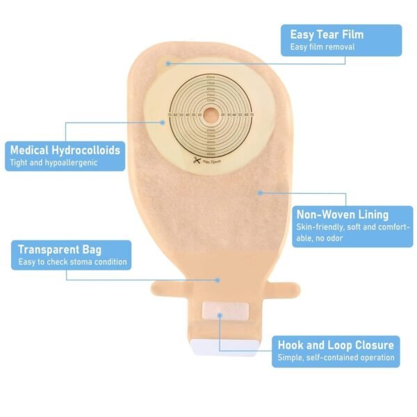 coloplast 17500 | 1 piece flat opaque ostomy bag | 12–75mm