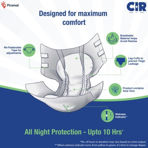 cir premium adult tape diapers cir premium adult tape diapers