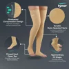 compression stocking mid thigh classic (pair)