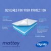 dignity mattey disposable tuckable underpads dignity mattey disposable tuckable underpads