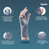 elastic wrist splint