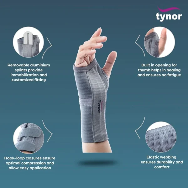 elastic wrist splint