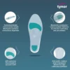 insole full silicone (pair)