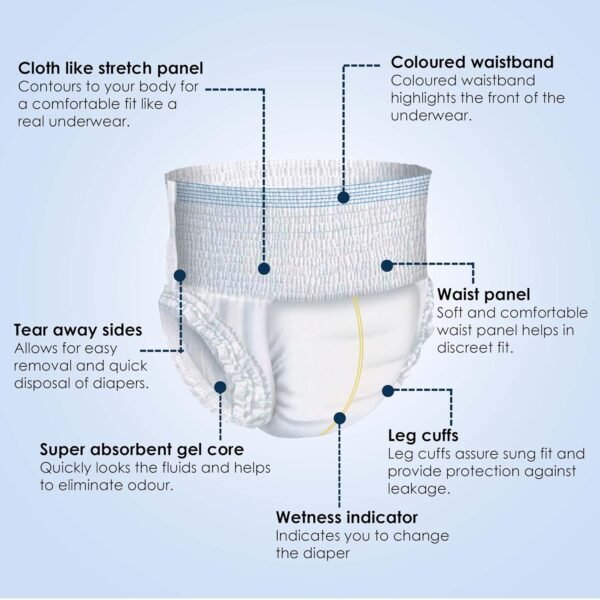 Karein Premium Sticky  Adult Diapers Unisex Pack of 10 Large