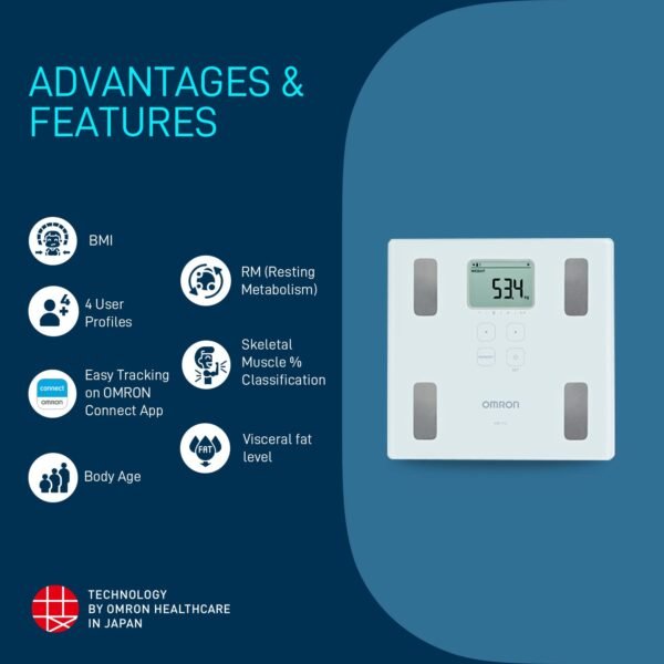 omron hbf 214 digital full body composition monitor with 4 user & guest mode feature to monitor bmi, body age, vesceral fat level, body fat & skeletal muscle percentage (white)