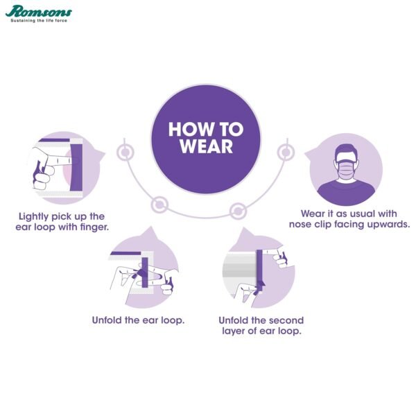 romsons dispo guard 3 ply disposable mask with softest non woven fabric