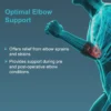 tennis elbow support