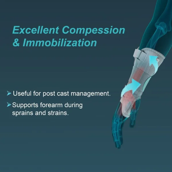 wrist & forearm splint
