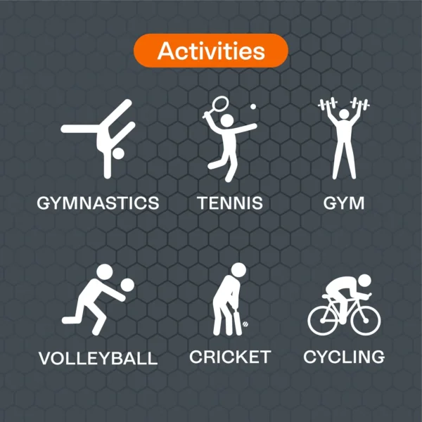 wrist support (neo) c