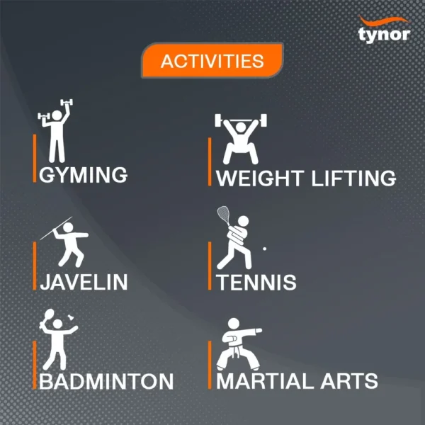 wrist wrap with thumb loop