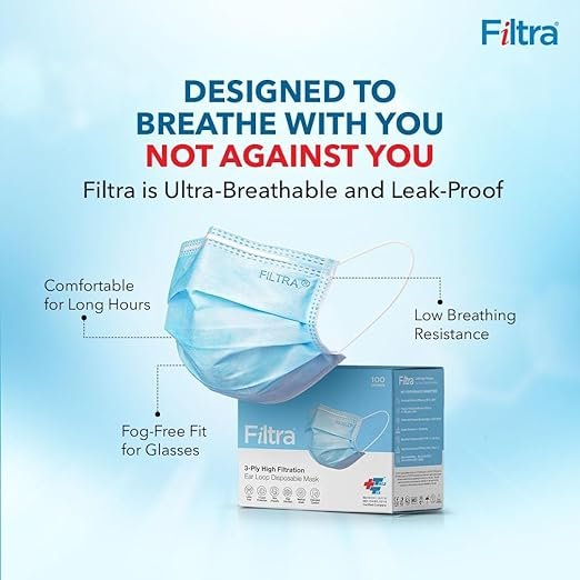 THEA-TEX 3Ply Ear Loop Mask -Blue (Box of 50)