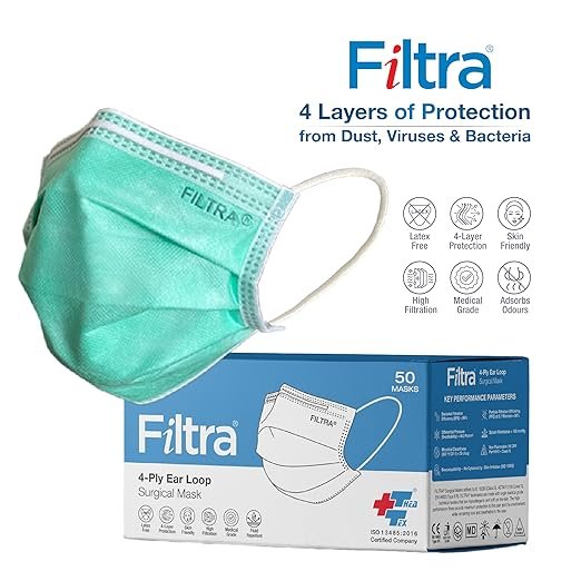 Theatex A THEA-TEX 4Ply Ear Loop Mask (Box of 50) Green