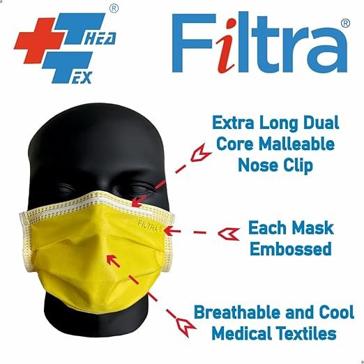 THEA-TEX  4Ply Ear Loop Mask (Box of 50) Yellow