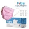 THEA-TEX  4Ply Ear Loop Mask (Box of 50) Pink