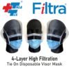 Thea-Tex 4-Ply Visor Shield Masks (Box of 50)