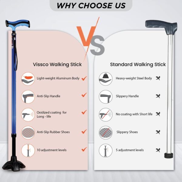 Vissco Avanti Plus - T Shape Aluminum Stick 2908